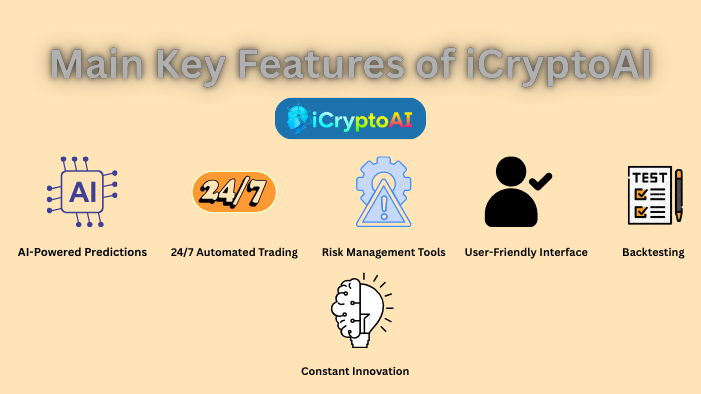icryptoai